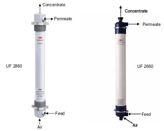 Ultrafiltration, Ultrafiltrationsanlage